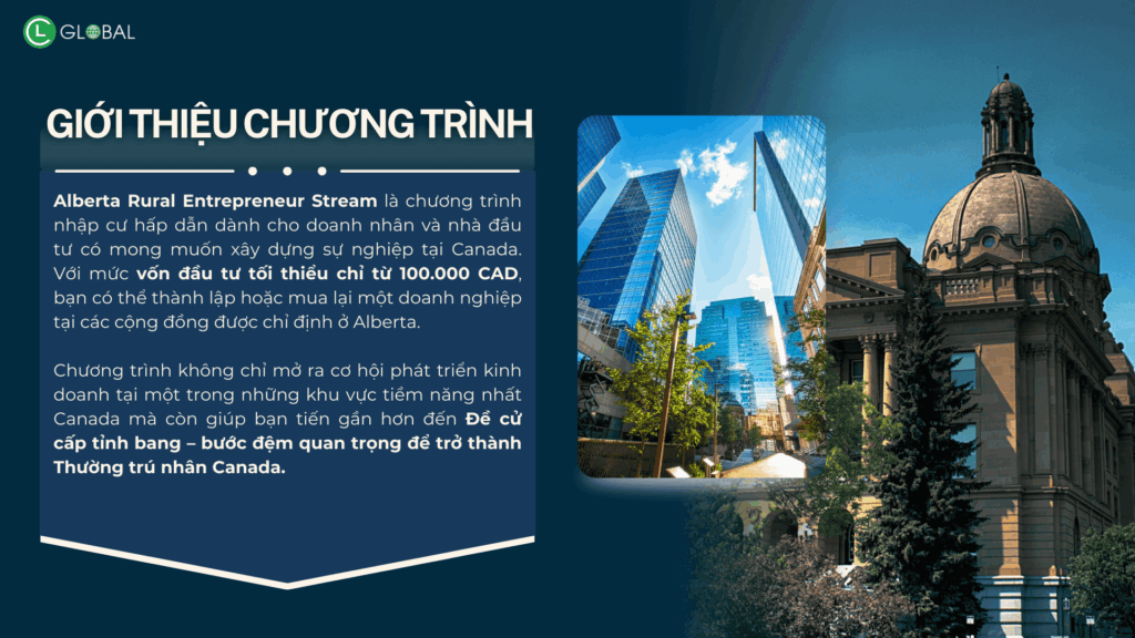 Chương Trình Đầu Tư Vùng Nông Thôn Alberta