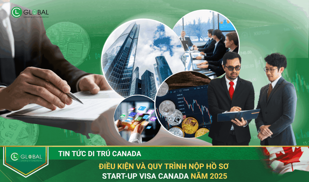 Điều Kiện và Quy Trình Nộp Hồ Sơ Start-up Visa Canada năm 2025